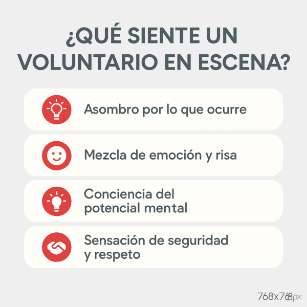 que siente un voluntartio