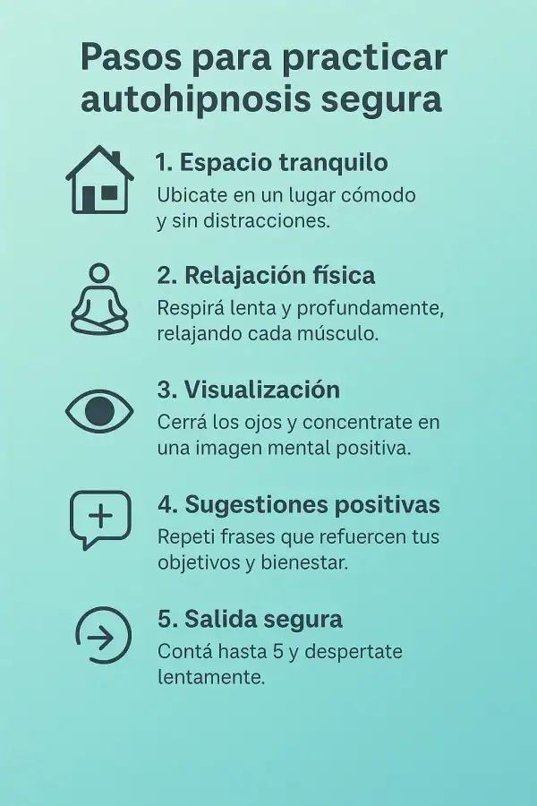 pasos para practicar autohipnosis